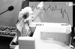 货币利率跌到“地板价” 实体融资困局仍未缓解